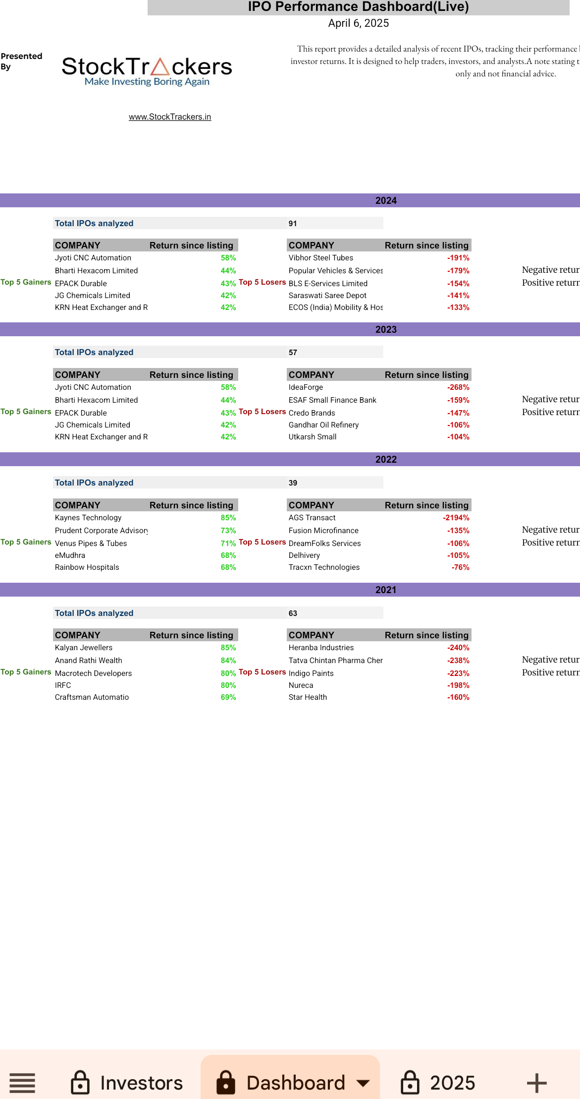 Iridescent ripples of a bright blue and pink liquid