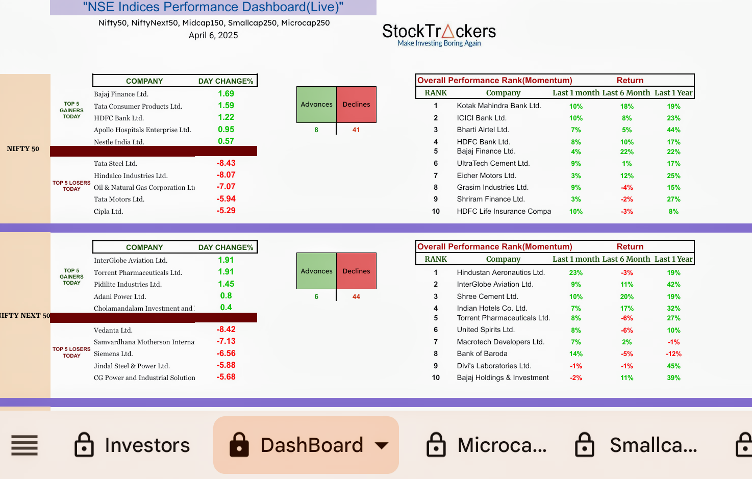 Pearls of silky soft white cotton, bubble up under vibrant lighting